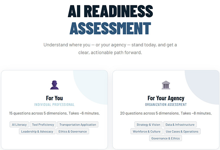 AI Readiness Assessment