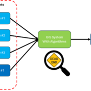 The Future of Trip Generation – Old Data, Dead Ends, and a National Network: Rethinking the Path Forward
