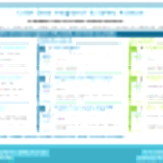 AI in Transportation Workflows Online Resource